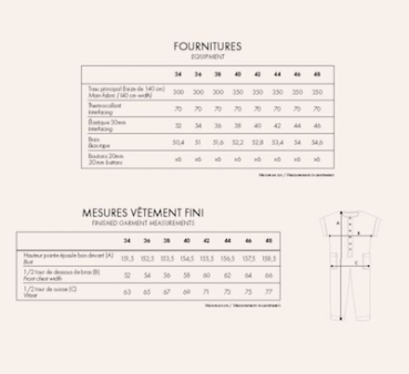 Schnittmuster Jumpsuit LA Combinaison von ATELIER BRUNETTE